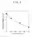 Fig. 04 - Gas concentration detecting device