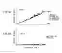 Fig. 05 - Environment measuring device and environment measuring method