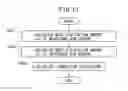 Fig. 17 - Environment measuring device and environment measuring method