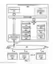 Fig. 04 - Environmental Sensor Device with Thresholding