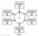 Fig. 05 - Environmental Sensor Device with Thresholding