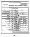 Fig. 08 - Environmental Sensor Device with Calibration