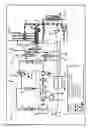Fig. 03 - Systems and methods for rapid measurement of carbon dioxide in water