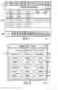 Fig. 05 - Programmable logic controller-based system and user interface for air sampling in controlled environments