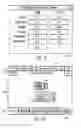 Fig. 07 - Programmable logic controller-based system and user interface for air sampling in controlled environments