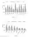 Fig. 03 - Simple method for the detection of sulfur compounds in crude oils and diesel