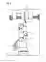Fig. 07 - Device for testing the properties of fibres