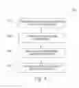 Fig. 05 - MICROFLUIDIC DEVICES FOR MEASURING PLATELET COAGULATION AND ASSOCIATED SYSTEMS AND METHODS