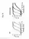 Fig. 08 - SCREENING METHOD FOR ION CHANNEL MODULATORS USING MUTATED BKCA CHANNEL
