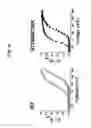 Fig. 13 - SCREENING METHOD FOR ION CHANNEL MODULATORS USING MUTATED BKCA CHANNEL
