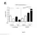 Fig. 16 - METHODS FOR DETECTING INFLAMMATORY DISORDERS