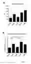 Fig. 18 - METHODS FOR DETECTING INFLAMMATORY DISORDERS