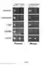 Fig. 43 - Rationale, methods, and assays for identifying human and non-human primate taste specific genes and use thereof in taste modulator and therapeutic screening assays