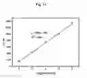 Fig. 09 - Norovirus detection sensor and electrochemical sensing method using the same
