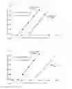 Fig. 02 - Pre-treatment agent and pre-treatment method for antithrombin III to be subjected to limulus test