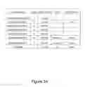Fig. 03 - Methods of determining patient response by measurement of HER-3 and P95