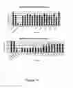 Fig. 13 - Methods of determining patient response by measurement of HER-3 and P95