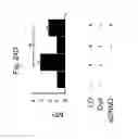Fig. 41 - Methods for detecting and treating cancer metastasis