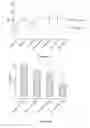 Fig. 12 - BIOMARKER ASSAY