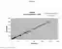 Fig. 10 - Mass spectrometry of steroidal compounds in multiplexed patient samples