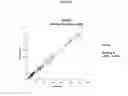 Fig. 11 - Mass spectrometry of steroidal compounds in multiplexed patient samples