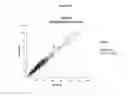 Fig. 13 - Mass spectrometry of steroidal compounds in multiplexed patient samples