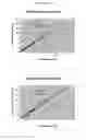 Fig. 17 - Mass spectrometry of steroidal compounds in multiplexed patient samples
