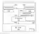 Fig. 01 - Circuit and method for testing RF device and RF device with built-in testing circuit