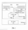 Fig. 02 - Circuit and method for testing RF device and RF device with built-in testing circuit