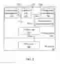 Fig. 03 - Circuit and method for testing RF device and RF device with built-in testing circuit