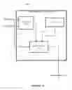 Fig. 09 - Methods, apparatus and system for TDDB testing