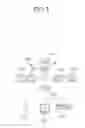 Fig. 06 - Integrated circuit