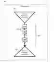 Fig. 01 - Integrated circuit device and method of performing self-testing within an integrated circuit device