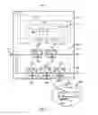 Fig. 03 - Mixed mode integrated circuit, method of providing a controllable test clock signal to a sub-circuitry of the mixed-mode integrated circuit and method of detecting current paths causing violations of electromagnetic compatibility standards in the mixed mode integrated circuit