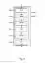 Fig. 05 - Mixed mode integrated circuit, method of providing a controllable test clock signal to a sub-circuitry of the mixed-mode integrated circuit and method of detecting current paths causing violations of electromagnetic compatibility standards in the mixed mode integrated circuit