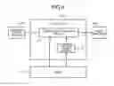 Fig. 08 - Power-supply control device and programmable logic controller