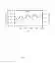 Fig. 05 - Apparatus for diagnosing a state of a fuel cell stack and method thereof