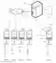 Fig. 01 - Analysing Effects of Programs on Mobile Devices