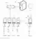 Fig. 02 - Analysing Effects of Programs on Mobile Devices