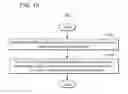 Fig. 09 - Method and device for phase-based localization of a target device using interval analysis
