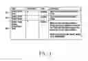 Fig. 07 - METHOD AND APPARATUS FOR MEASURING DISTANCE