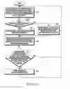 Fig. 30 - METHOD AND APPARATUS FOR MEASURING DISTANCE