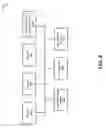 Fig. 03 - Estimating and tracking multiple attributes of multiple objects from multi-sensor data