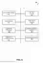 Fig. 06 - Estimating and tracking multiple attributes of multiple objects from multi-sensor data