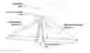 Fig. 01 - Sonar rendering systems and associated methods