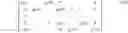 Fig. 08 - Method for acquiring a gold sequence by double iterative decoding