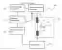 Fig. 01 - Antenna apparatus with an integrated proximity sensor and methods