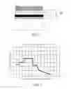 Fig. 02 - Antireflection film, and optical element and optical system that include the same