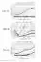 Fig. 05 - Antireflection film, and optical element and optical system that include the same