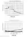 Fig. 07 - Antireflection film, and optical element and optical system that include the same